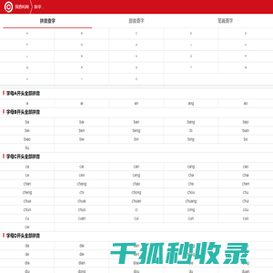 按拼音查字
