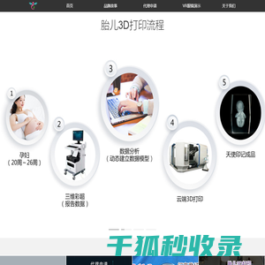 天使印记胎儿3D打印网